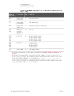 Предварительный просмотр 425 страницы Keysight N5224B Service Manual