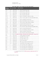 Предварительный просмотр 451 страницы Keysight N5224B Service Manual