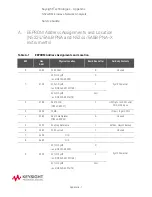 Предварительный просмотр 609 страницы Keysight N5224B Service Manual