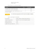 Preview for 8 page of Keysight N5225-60107 Manual