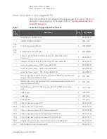 Preview for 9 page of Keysight N5225-60107 Manual