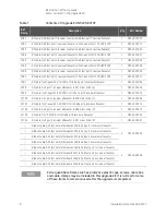 Предварительный просмотр 10 страницы Keysight N5225-60107 Manual