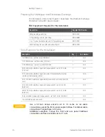 Предварительный просмотр 10 страницы Keysight N5227-60118 Manual