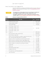 Предварительный просмотр 12 страницы Keysight N5227-60118 Manual