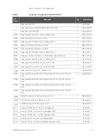 Предварительный просмотр 13 страницы Keysight N5227-60118 Manual