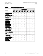 Preview for 28 page of Keysight N5227A Installation And Service Manual