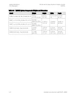 Preview for 32 page of Keysight N5227A Installation And Service Manual