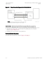 Preview for 46 page of Keysight N5227A Installation And Service Manual