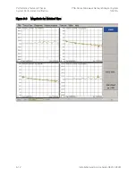 Preview for 64 page of Keysight N5227A Installation And Service Manual