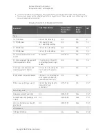 Предварительный просмотр 23 страницы Keysight N5227B Service Manual