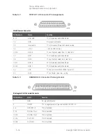 Предварительный просмотр 154 страницы Keysight N5227B Service Manual