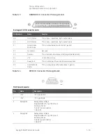 Предварительный просмотр 155 страницы Keysight N5227B Service Manual