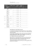 Предварительный просмотр 164 страницы Keysight N5227B Service Manual