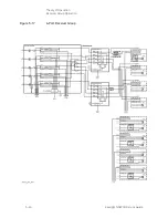 Предварительный просмотр 176 страницы Keysight N5227B Service Manual