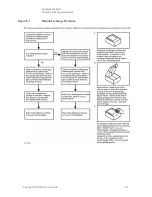 Предварительный просмотр 189 страницы Keysight N5227B Service Manual