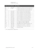 Предварительный просмотр 205 страницы Keysight N5227B Service Manual