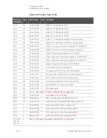 Предварительный просмотр 222 страницы Keysight N5227B Service Manual