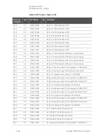 Предварительный просмотр 264 страницы Keysight N5227B Service Manual