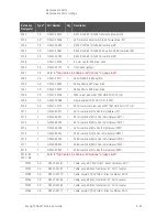 Предварительный просмотр 265 страницы Keysight N5227B Service Manual