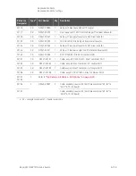 Предварительный просмотр 293 страницы Keysight N5227B Service Manual