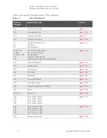 Предварительный просмотр 322 страницы Keysight N5227B Service Manual