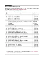 Preview for 8 page of Keysight N5231A Option 200 Installation Note