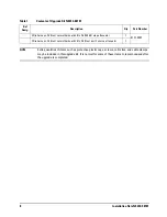 Предварительный просмотр 9 страницы Keysight N5231A Option 200 Installation Note