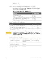 Предварительный просмотр 8 страницы Keysight N5231B Installation Note