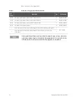 Предварительный просмотр 10 страницы Keysight N5231B Installation Note