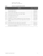 Предварительный просмотр 11 страницы Keysight N5241BU-205 Installation Note