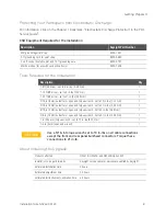 Предварительный просмотр 8 страницы Keysight N5241BU-622 Installation Note