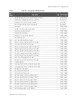 Предварительный просмотр 10 страницы Keysight N5241BU-622 Installation Note