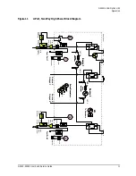 Предварительный просмотр 15 страницы Keysight N5244/45AS Option H85 User'S And Service Manual