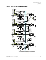 Preview for 17 page of Keysight N5244/45AS Option H85 User'S And Service Manual