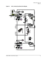 Preview for 19 page of Keysight N5244/45AS Option H85 User'S And Service Manual