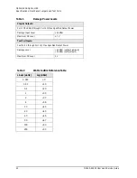 Preview for 26 page of Keysight N5244/45AS Option H85 User'S And Service Manual