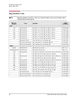 Preview for 42 page of Keysight N5244/45AS Option H85 User'S And Service Manual