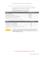 Предварительный просмотр 9 страницы Keysight N5244AU- H29 Installation Note