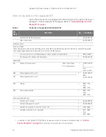 Предварительный просмотр 11 страницы Keysight N5244AU- H29 Installation Note