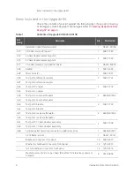 Предварительный просмотр 8 страницы Keysight N5247-60106 Installation Note