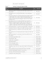 Предварительный просмотр 9 страницы Keysight N5247-60106 Installation Note