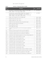 Предварительный просмотр 10 страницы Keysight N5247-60106 Installation Note