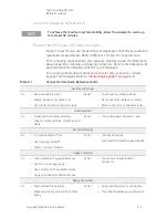 Предварительный просмотр 28 страницы Keysight N5264A Service Manual