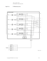 Предварительный просмотр 75 страницы Keysight N5264A Service Manual