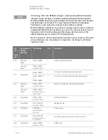 Предварительный просмотр 93 страницы Keysight N5264A Service Manual