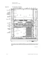 Предварительный просмотр 95 страницы Keysight N5264A Service Manual