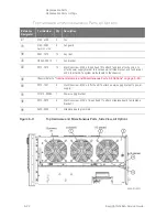 Предварительный просмотр 103 страницы Keysight N5264A Service Manual