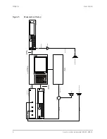 Предварительный просмотр 10 страницы Keysight N5281A User'S And Service Manual