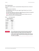 Предварительный просмотр 13 страницы Keysight N5281A User'S And Service Manual