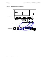 Предварительный просмотр 21 страницы Keysight N5281A User'S And Service Manual